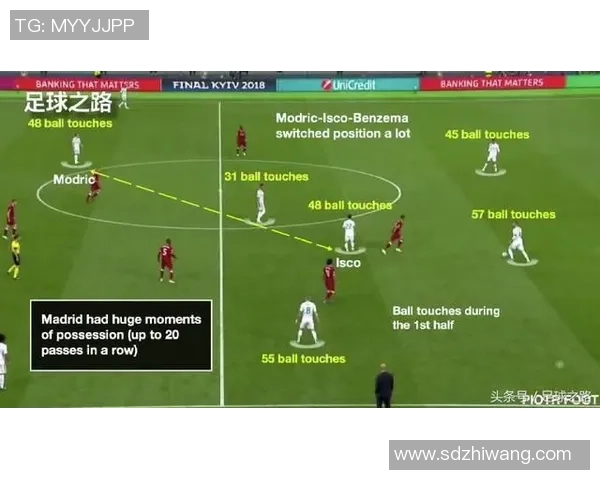 皇马与利物浦欧冠决赛精彩回放全场回顾与分析 皇马与利物浦欧冠决赛精彩回放全场回顾与分析